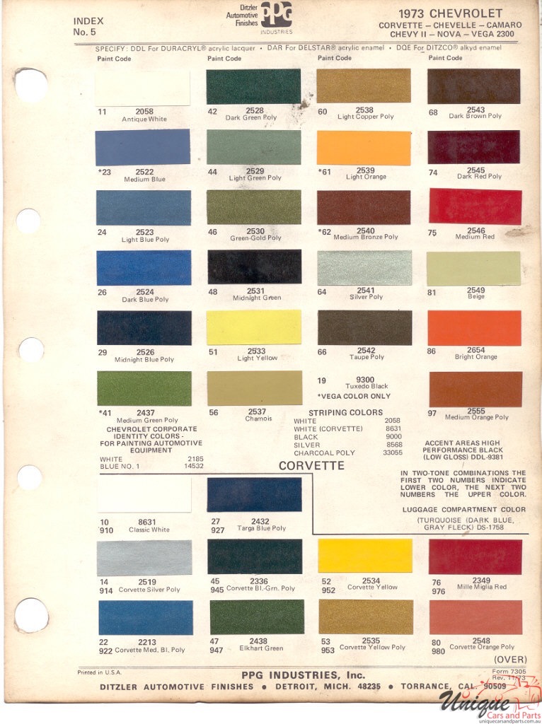 1973 Chev Paint Charts PPG 1